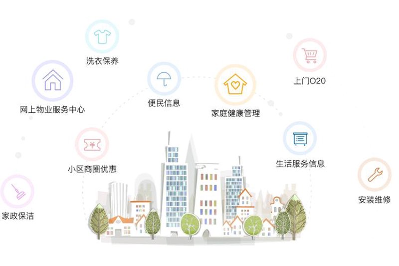 网店代运营：电商行业的隐形翅膀